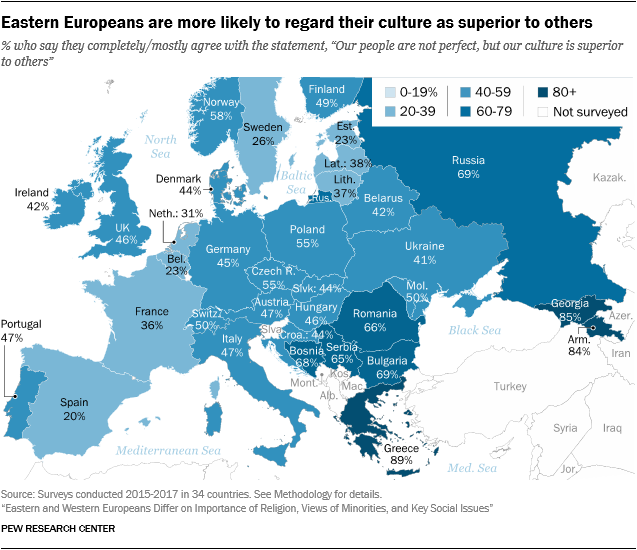 We asked respondents across the European continent whether they agree with the statement, “Our people are not perfect, but our culture is superior to others.” While there are exceptions, Central and Eastern Europeans overall are more inclined to say...