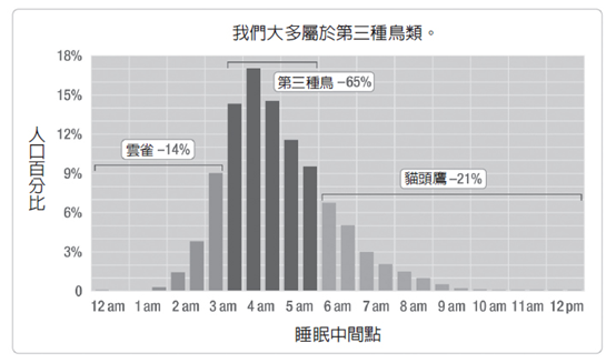 未命名