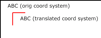 Example NewCoordSys — New user coordinate system