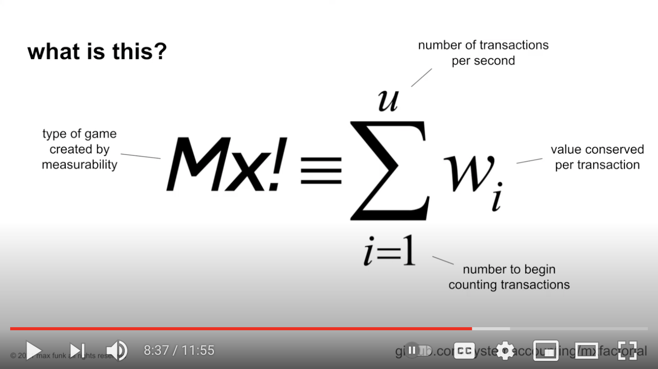 systemaccounting