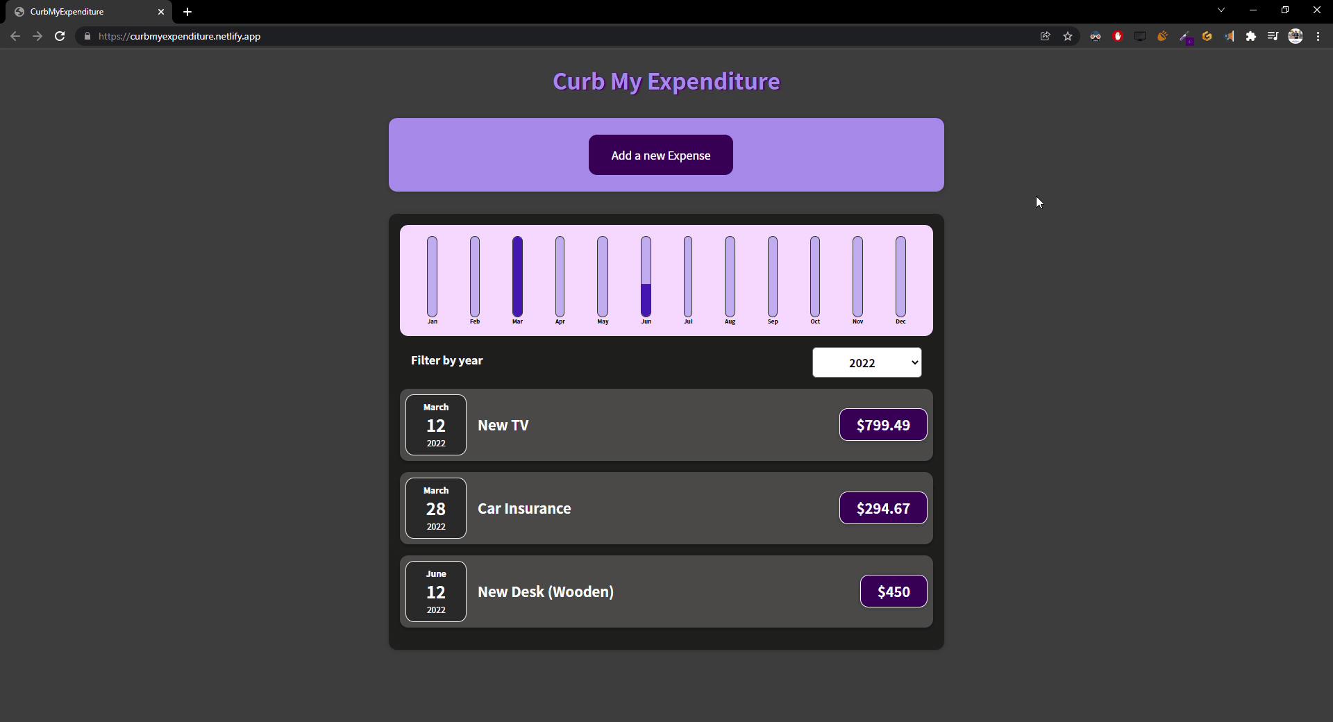 CurbMyExpenditure