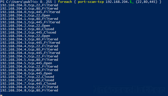 portscan-network-range-multiple-ports2