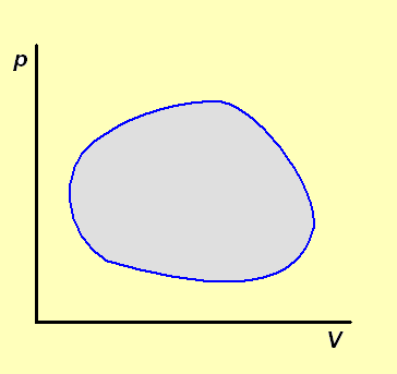 Datei:Thermodyn-86.PNG