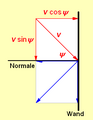 Vorschaubild der Version vom 18:08, 14. Dez. 2004