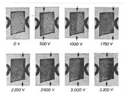 (b) Transmission picture of a CdS crystal with Franz–Keldysh effect darkening, 0-1,700 V bias cathode adjacent, 2,200 - 3,200V anode adjacent domain