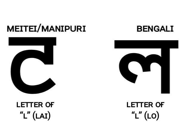 File:Letters of “L” in Meitei (Manipuri) and Bengali (Bangla) writing systems.jpg