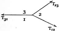 EB1911 Capillary Fig. 5.jpg