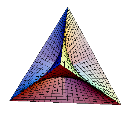 File:RomanTetrahedron.PNG