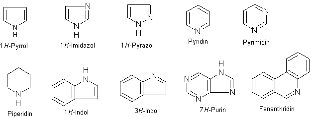 Přehled heterocyklických sloučenin s dusíkem