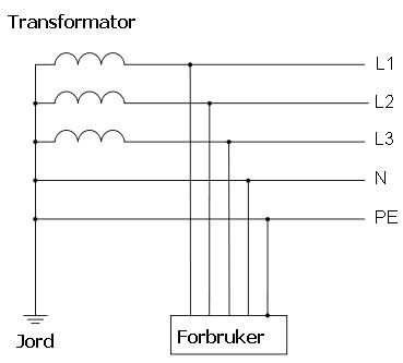 File:TN-S.jpg