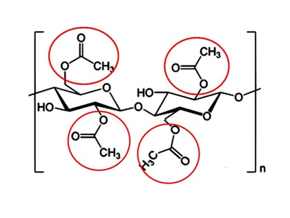 File:Cellulose triacetate structure.jpg