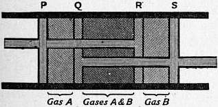 File:Britannica Diffusion.jpg