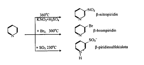 File:Piridin reaksiyasi.jpg