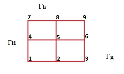 File:Nodes diagram.jpg