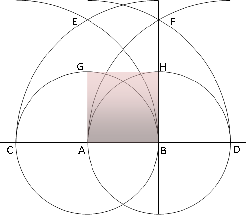 File:Building a square Euclid prop. 47.PNG