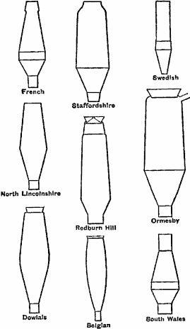 File:Profils de HF 1884.PNG