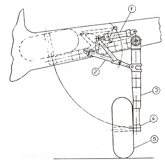 File:Landing gear schematic.JPG