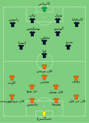 تشكيلة هولندا وألمانيا في مباراة 11 يوليو 2010.