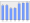 Evolucion de la populacion 1962-2008