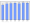 Evolucion de la populacion 1962-2008