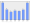 Evolucion de la populacion 1962-2008