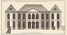 Elévation de la façade de l'hôtel particulier Moras