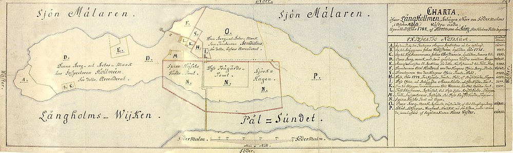 "Charta öfwer Långhollmen, Belägen Norr om Södermalms Wästra ända." Upprättad av stadsingenjören Hieronymus von der Burg den äldre i oktober 1782.