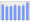 Evolucion de la populacion 1962-2008