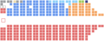 Parliament Of Canada Seating Plan 2015 (With Speaker Included).svg