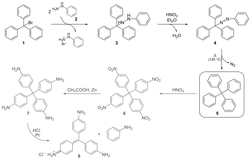 Scheme 1. tetraphenylmethane synthesis