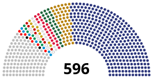 2024 Egyptian House of Representatives.svg