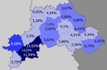 Rusos en la provincia     >10%     8–10%     5–8%     <5%