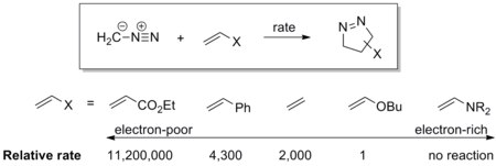 doi:10.1016/S0040-4039(01)92781-9