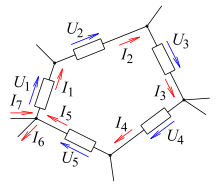 Une maille dans un circuit électrique.