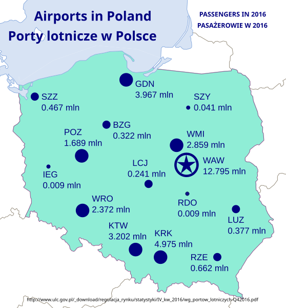 File:Poland airports 2016.svg