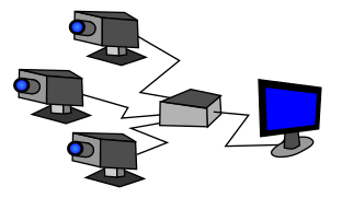 Videokamera Multiplexer.svg