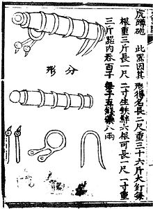 明代典籍《火龙经》中关于虎蹲炮的记载（二）