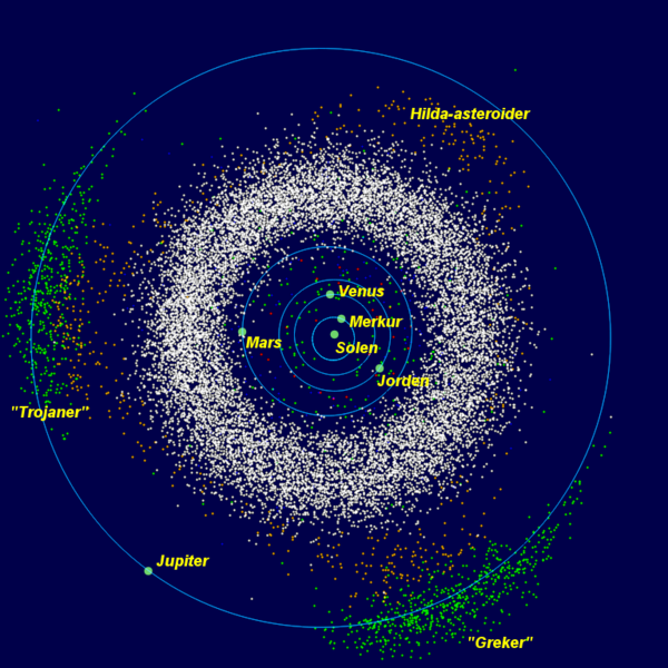 File:InnerSolarSystem-no.png