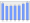 Evolucion de la populacion 1962-2008