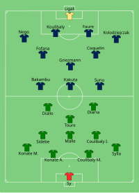 Alineación inicial