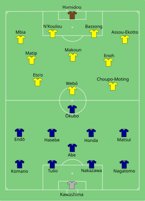 تشكيلة اليابان و الكاميرون في مباراة 14 يونيو 2010.
