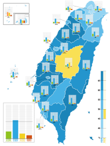 ROC 1996 Presidential Election County level.svg