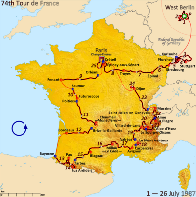Etappen der Tour de France 1987