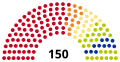 Vignette pour la version du 7 novembre 2019 à 08:19