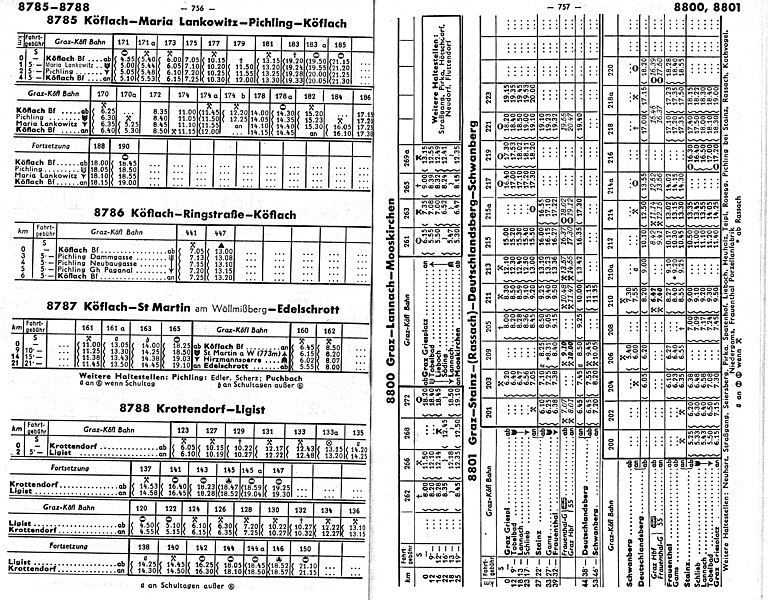 File:Fahrpläne Deutschlandsberg Stainz Köflach 1975-76.jpg