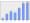 Evolucion de la populacion 1962-2008