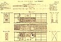 1884 - Airship “La France”: Plan of the gondola by A. C. KREBS.