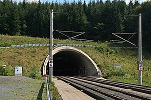 Günterscheidtunnel