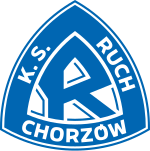 Ruch Chorzów