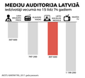 2023. gada 22. novembris, plkst. 16.42 versijas sīktēls